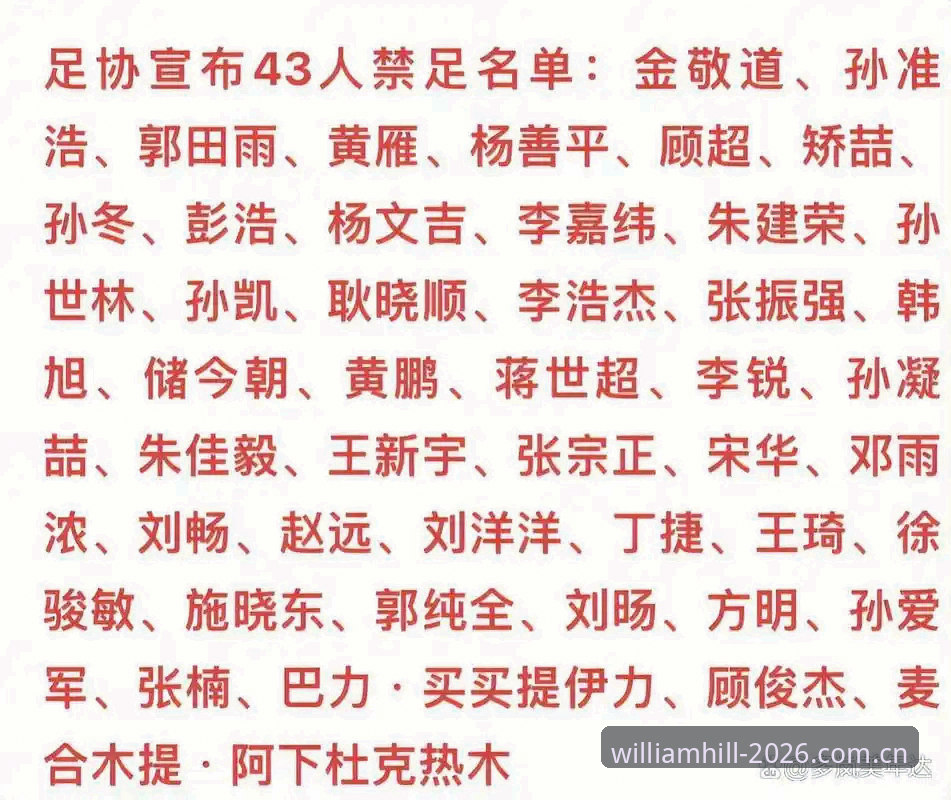 足协禁足名单深度解读：从孟惊到高寒，中国足球反腐操作教程