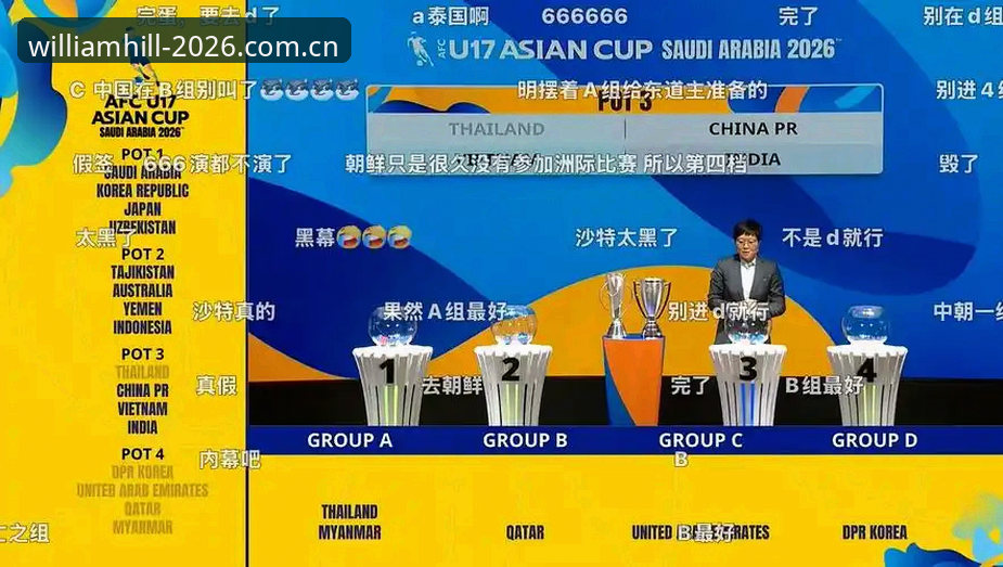 威廉希尔下载2026最新版本 U17世界杯抽签结果深度分析教程:从分组形势到威廉希尔下载2026最新版本的赛事观察指南
